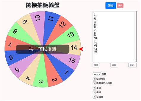 辛運轉盤|隨機抽籤輪盤